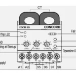 Concord EOCR SS front panel guide